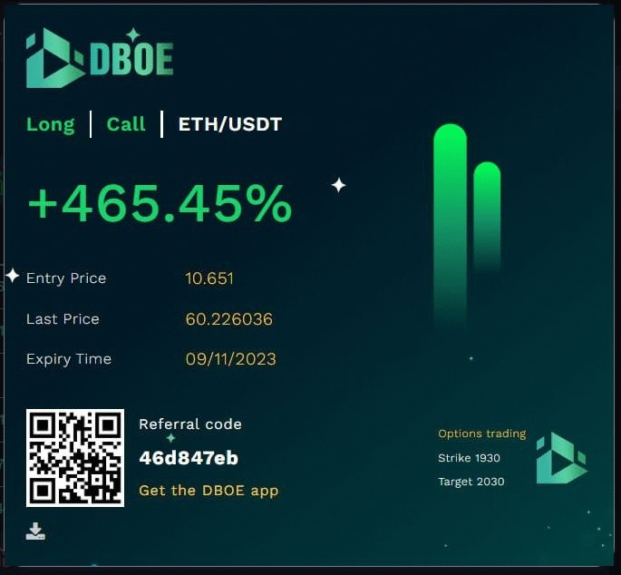 Tradevisor Tradevisor - Premium Trading Signals Platform