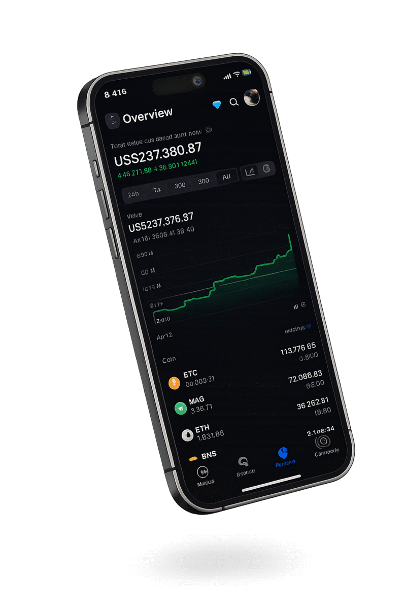 Tradevisor Tradevisor - Premium Trading Signals Platform